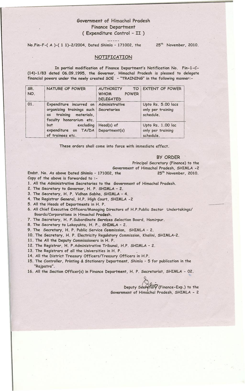 -~- - ----- ---- - Government of Himachal Pradesh Finance Department ( Expenditure Control - II ) No.Fin-F-( A )-( 1 1)-2/2004, Dated Shimla - 171002, the 25th November, 2010.