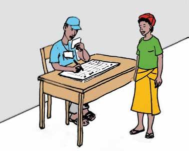 Takes position at the entrance of the Polling Station and keeps voters in an orderly line outside the Polling Station Ensures that persons with disabilities, the aged, nursing and pregnant women are