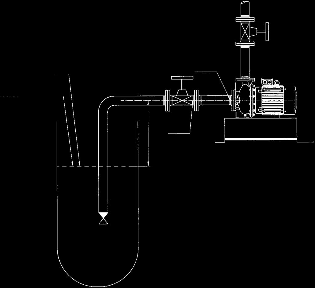 Liquid surface p = atmospheric pressure Pump type: KM--// Ø kw re < p + h - h suction - p h re < m + m - m 7 m re < m Observing the safety margin. m, the re value of the pump must be smaller than.