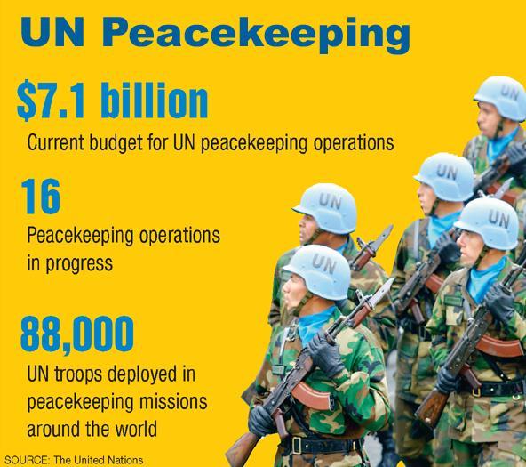 The Work of the UN, cont. Peacekeeping is a major function of the UN.