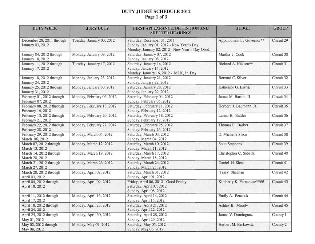 DUTY JUDGE SCHEDULE 2012 Page 1 of 3 Obsd. 04, 2012 through Monday, January 09, 2012 Martha J.