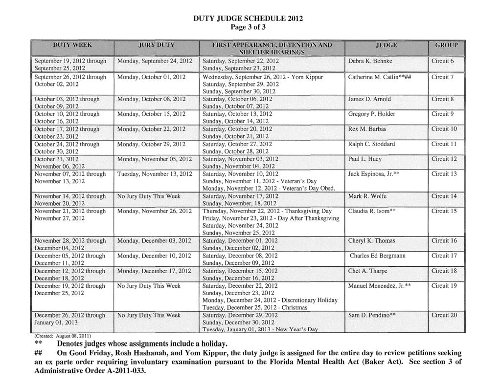 DUTY JUDGE SCHEDULE 2012 Page 3 of 3 September 26, 2012 through Monday, October 01, 2012 Catherine M. Catlin**## Circuit 7 October 02, 2012 October 03, 2012 through Monday.