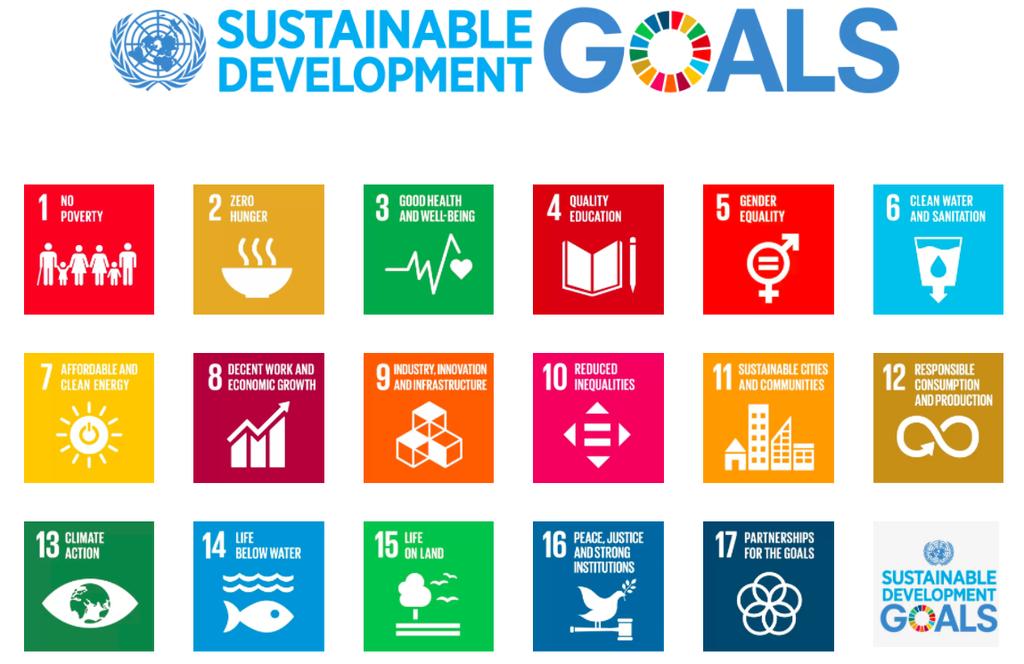 Figure 6. Sustainable Development Goals (UN website) The brief discussion on humanitarian and development sectors shows that indeed they are two worlds apart.