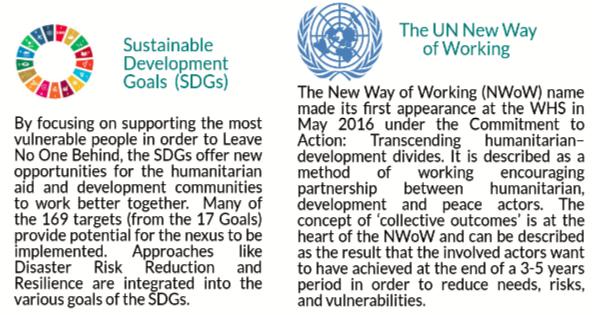 SDGs as overall humanitarian development agenda Figure 9.