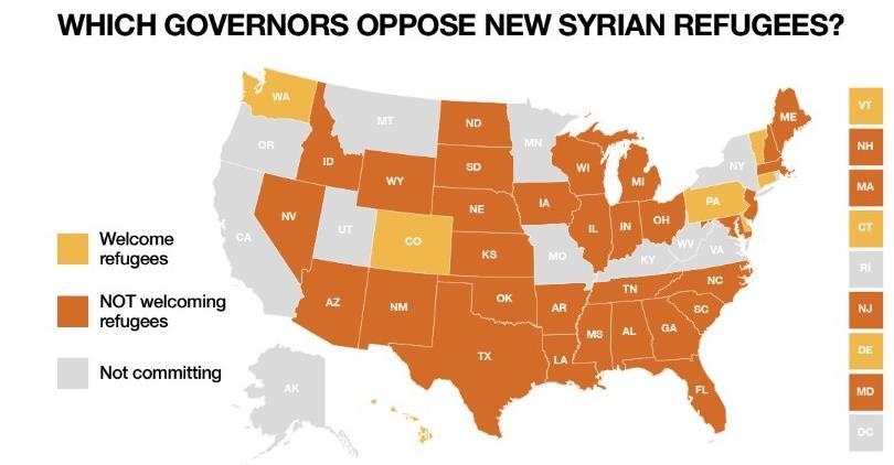 U.S. Attitudes towards Syrian refugees Among the 31 states protesting the entry of refugees, all but one have Republican governors.