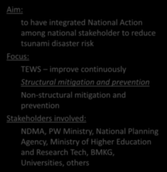 improve continuously Structural mitigation and prevention Non-structural mitigation and prevention