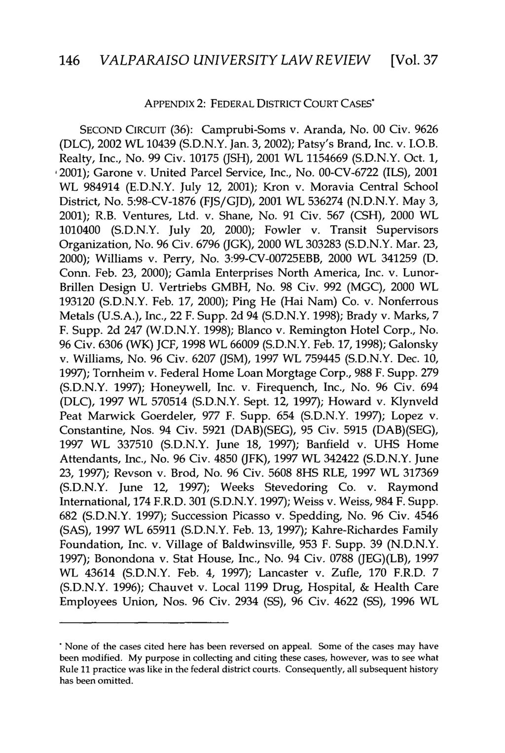 Valparaiso University Law Review, Vol. 37, No. 1 [2002], Art. 8 146 VALPARAISO UNIVERSITY LAW REVIEW [Vol. 37 APPENDIX 2: FEDERAL DISTRICT COURT CASES* SECOND CIRCUIT (36): Camprubi-Soms v.