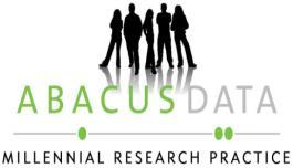Abacus Data offers its clients a comprehensive research tool kit that includes: Custom quantitative studies Opinion leader/decision maker consultations The Vertex Panel
