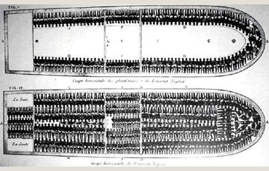 Name: _ Transatlantic Slave Trade The Middle Passage was the part of the Atlantic Ocean between Africa and the Caribbean.