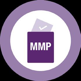 INTRODUCTION A majority of voters in the 26 November 2011 referendum voted to keep the Mixed Member Proportional (MMP) voting system.