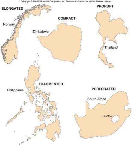 Physical Shape of Countries Compact