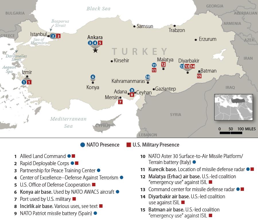 U.S. use of its territory and/or airspace. 63 Calculations regarding the costs and benefits to the United States of a U.S./NATO presence in Turkey, and how changes or potential changes in U.S./NATO