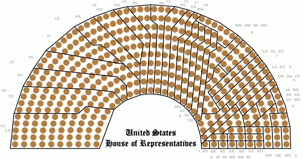 Congressional Apportionment: A Liberal Arts Perspective Charles M. Biles, Ph.D.