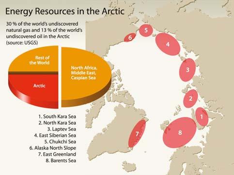 2011 2012 Meld. St. 7 (2011 2012) Report to the Storting (white paper) 119 Figure 12.2 Estimated undiscovered oil and gas resources in the Arctic.