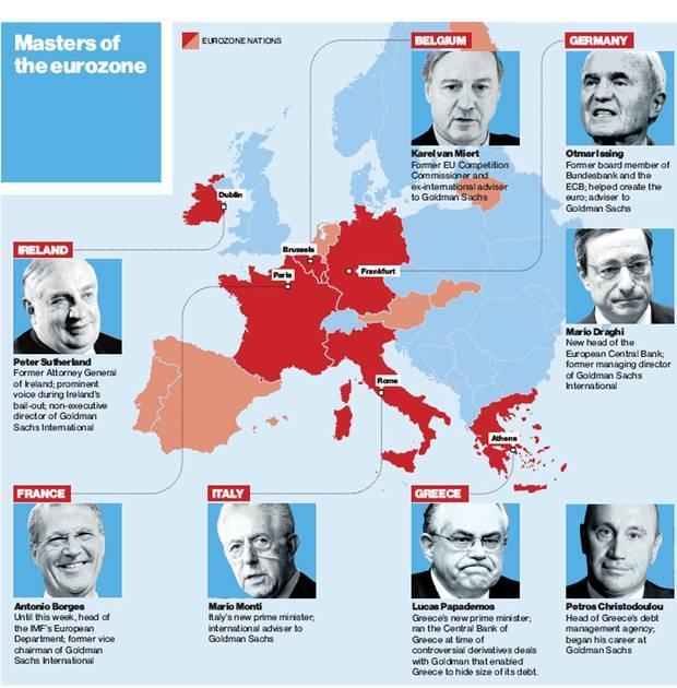 Goldman Sachs Technocrats in Command in the Eurozone?
