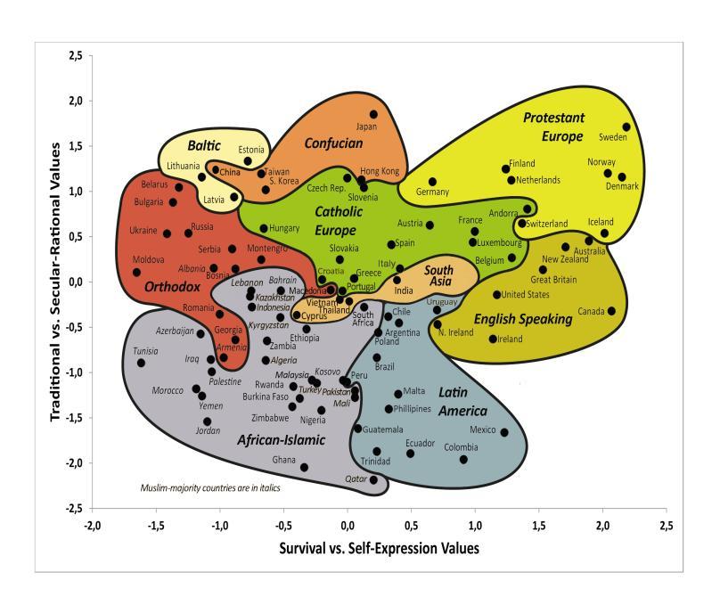 Figure 7 Inglehart Welzel Cultural Map Source: World Values Survey (WVS) wave 6 (2010-2014), http://www.worldvaluessurvey.org/wvscontents.jsp?