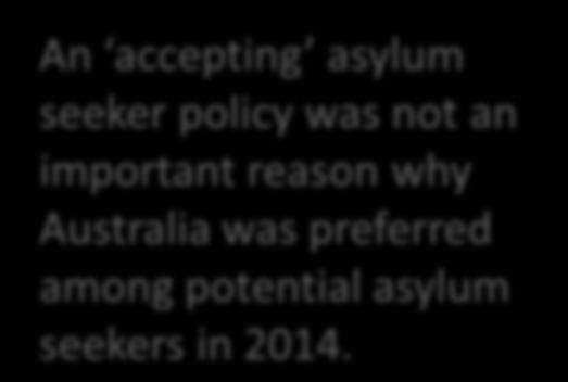 countries were not accepting refugees Other countries were returning refugees Because it is easier to travel to Australia than other countries There is work in Australia None of these To be with my