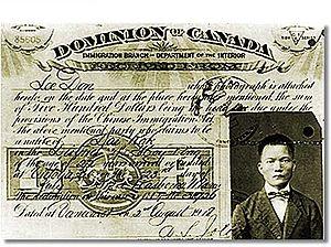 Chinese Head Tax Canada's response to anti- Chinese sentiment was to appoint a Royal Commission.