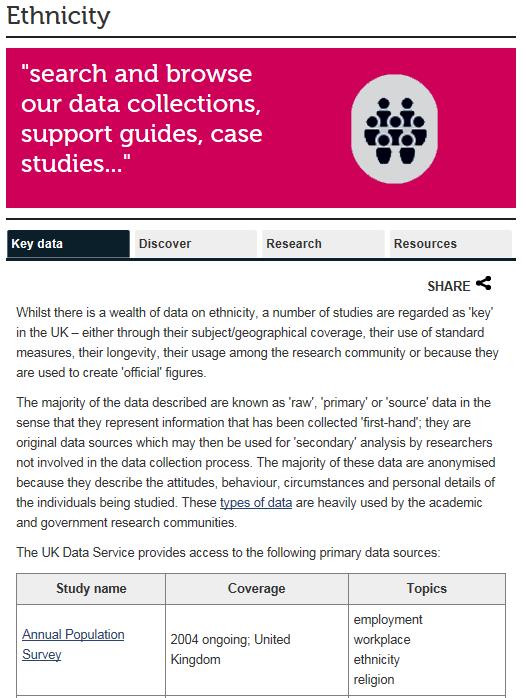 Accessing Understanding Society data(1) Understanding Society can be accessed via the UK Data Service Can find the data via the Data by Theme pages Accessing Understanding Society