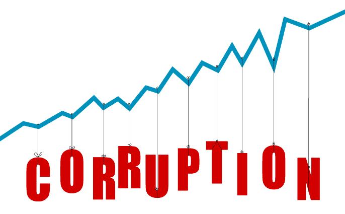 GLOBAL CORRUPTION PERCEPTION INDEX (CPI) 2017 published 21