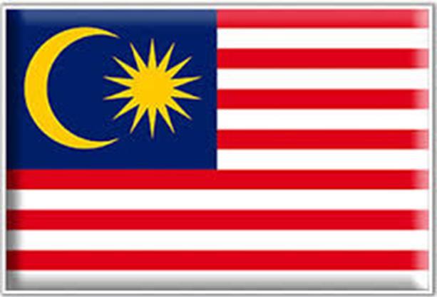 CPI 2015 : MALAYSIA Corruption Perceptions Index