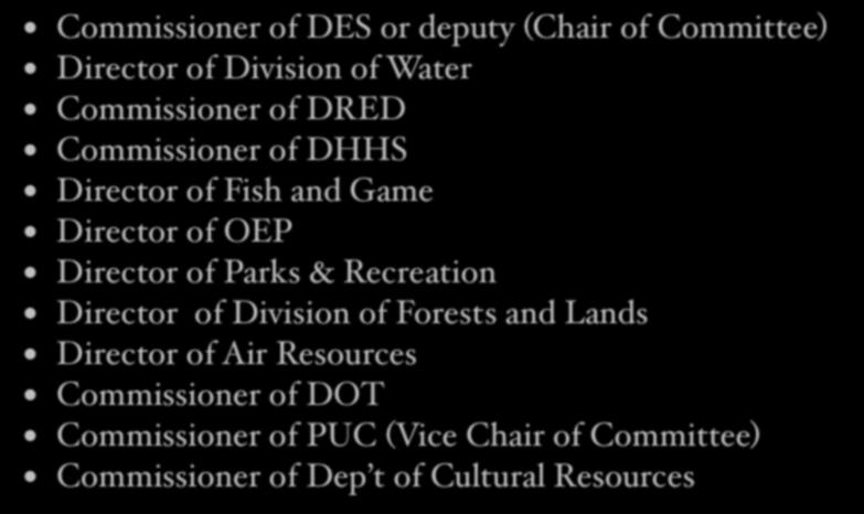 of Parks & Recreation Director of Division of Forests and Lands Director of Air Resources