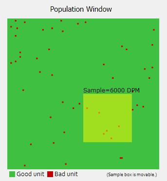 Population Window Shows 10,000 units, ost good,