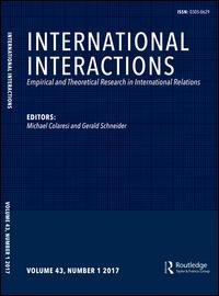 International Interactions Empirical and Theoretical Research in