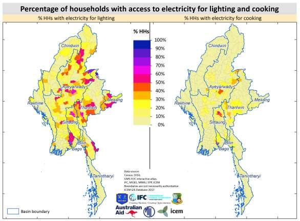 State/Region Grid electricity for lighting Grid electricity for cooking Mean % HHs in Townships Magway 19.1% 7.6% Mandalay 39.3% 21.1% Mon 33.9% 17.4% Naypyitaw 45.4% 37.3% Rakhine 14.1% 1.