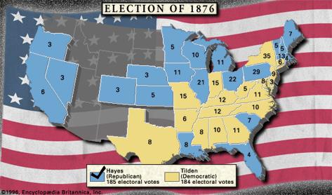 The presidential elections were won with narrow margins between 1876