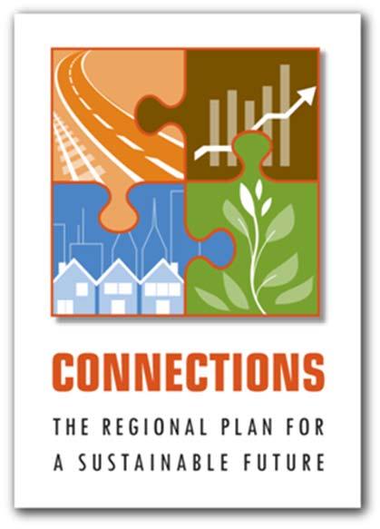 Metropolitan Planning Organization Long Range Plan Connections 2040 The Regional Plan for a Sustainable Future land use and transportation plan