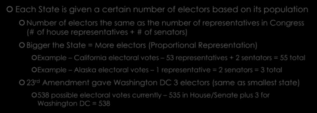 Basics of the Electoral College Each State is given a certain number of electors based on its population Number of electors the same as the number of representatives in Congress (# of house