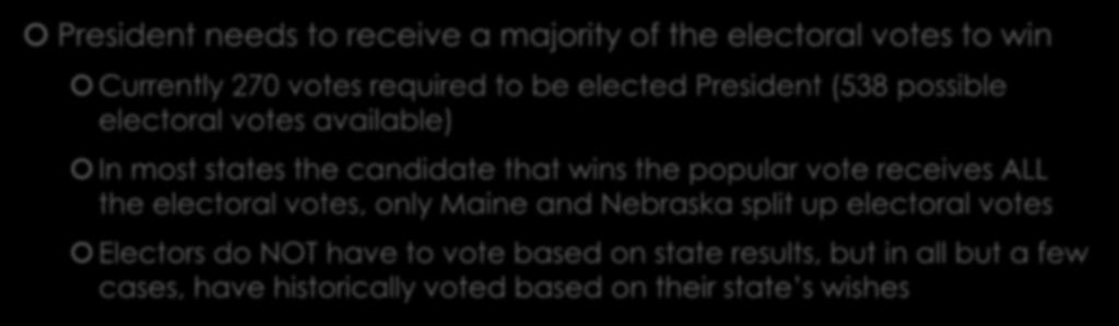 Basics of Electoral College President needs to receive a majority of the electoral votes to win Currently 270 votes required to be elected President (538 possible electoral votes available) In most