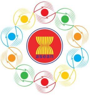 CHAIRMAN S STATEMENT OF THE 14 TH ASEAN-INDIA SUMMIT 8 September 2016, Vientiane, Lao PDR Turning Vision into Reality for a Dynamic ASEAN Community The 14 th ASEAN-India Summit was held on 8