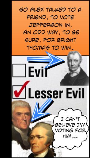On the 36 th ballot Jefferson was voted in as President and Burr as his Vice President. To many of the Federalist electors, Jefferson was the lesser of two evils.
