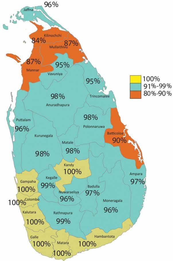 INFRASTRUCTURE Figure 4: Electricity Coverage in Sri Lanka Figure 5: Community Water Levels