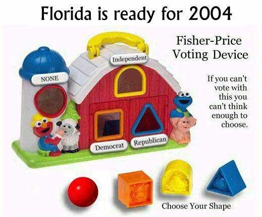 Voting Humor Fun facts about Florida voters in 2000 election 1000 voted for all ten Presidential candidates 3600