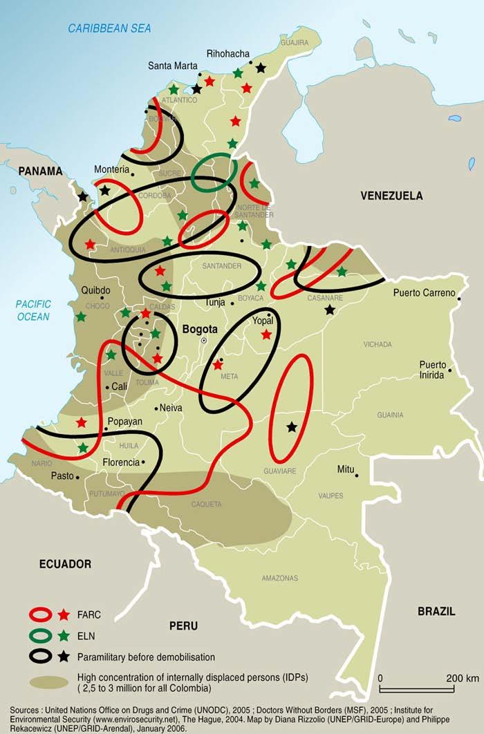 Figure 6: The actions of the FARC, the ELN and