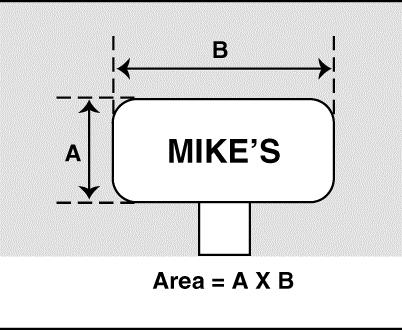 clearly incidental to the display itself. Illustration 6-3: Sign area computations. Illustration 6-4. Sign area computation for permanent building sign with no defined sign background (e.g., channel letters).