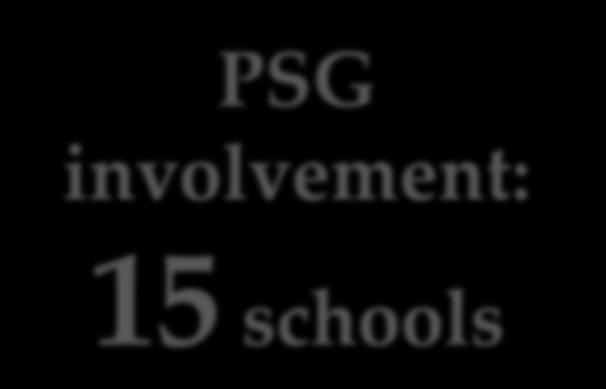 schools 2012 : 21