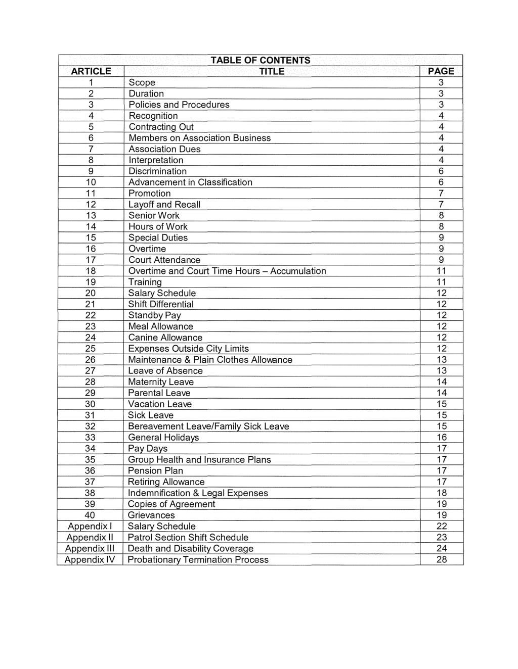 TABLE OF CONTENTS ARTICLE TITLE PAGE 1 Scope 3 2 Duration 3 3 Policies and Procedures 3 4 Recognition 4 5 Contracting Out 4 6 Members on Association Business 4 7 Association Dues 4 8 Interpretation 4