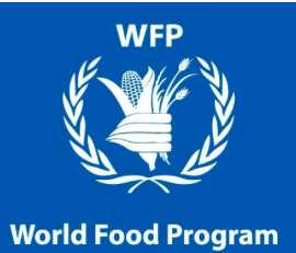 World Food Program (WFP) Established in 1961 80+ million people food assistance in 82 countries annually Approx.