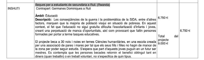 prosecution of officials of the Rwandan Patriotic Front through the Spanish courts.