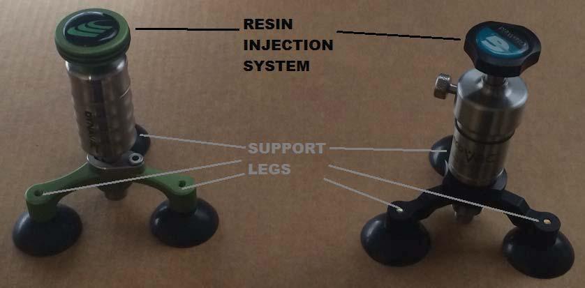 a resin injection system having laterally projected support legs, the outer extreme of which define a substantially annular shape, the support legs supporting the resin