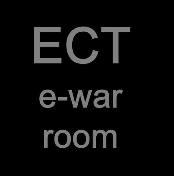 Candidate s ECT e-war room