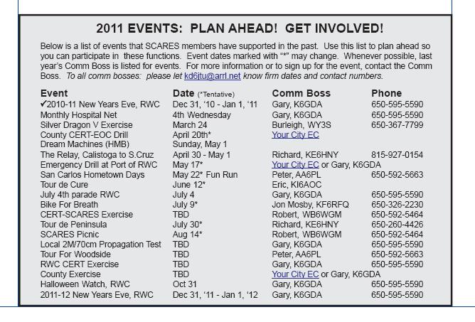 Events on Page 2 1/20/2011 South