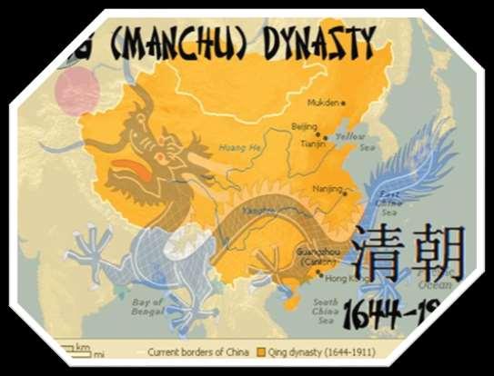 Boxer Rebellion Manchu Dynasty in favour of Foreigners Secret Organization in China