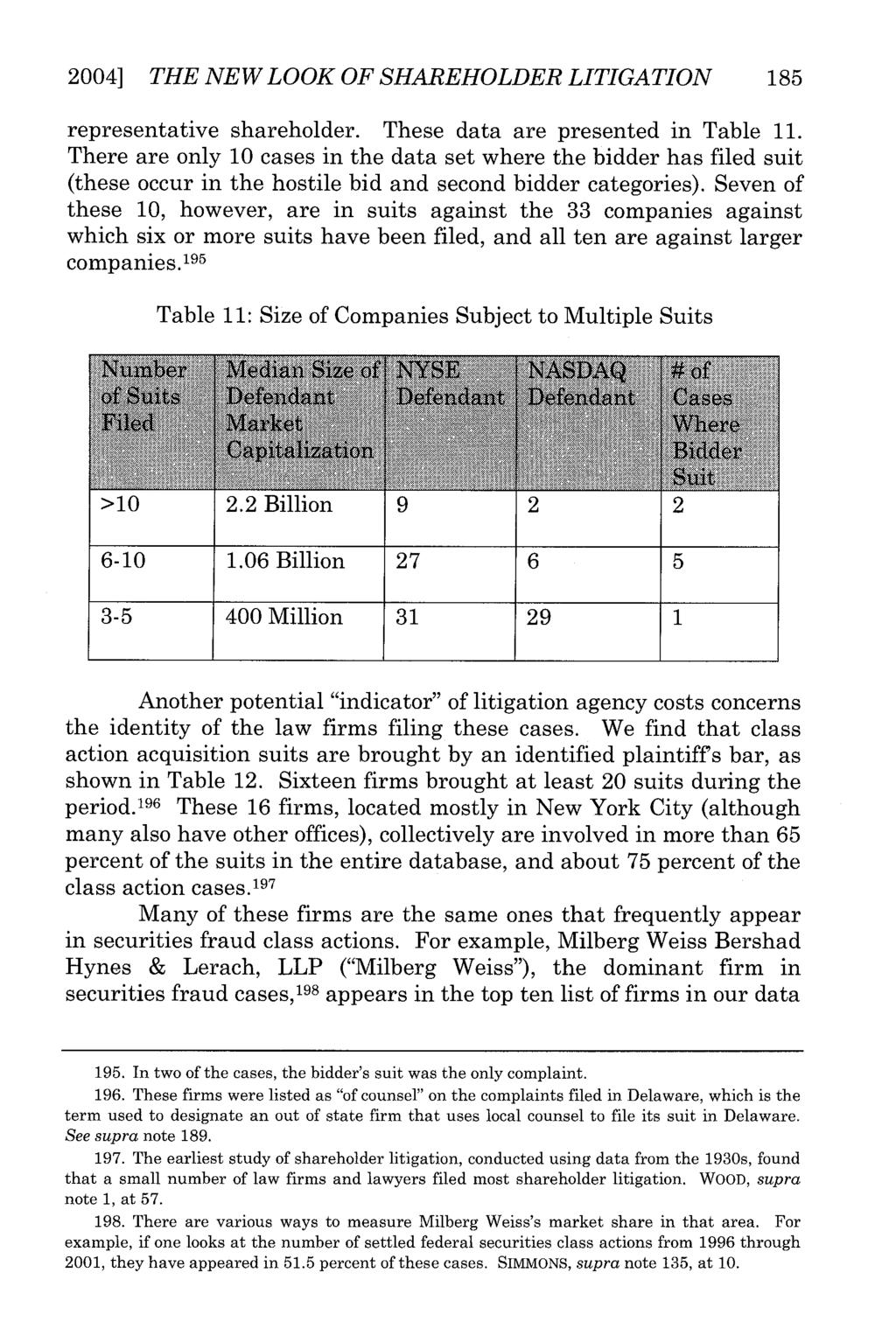 2004] THE NEW LOOK OF SHAREHOLDER LITIGATION 185 representative shareholder. These data are presented in Table 11.