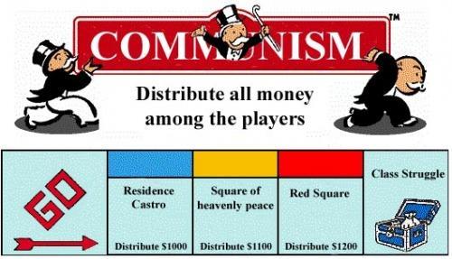 COMMUNISM EXTREME FORM OF SOCIALISM DEFINITION: ALL PROPERTY COLLECTIVELY