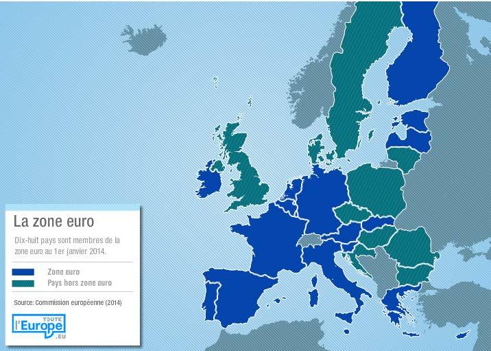 Euro zone 2014 Other EU members